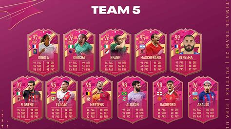 Players will have the opportunity to unlock rewards in FC UT 24 throughout Pre-Season. . Fifa 23 futties team 5
